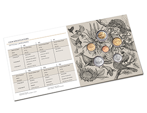 SA Mint - Circulation coins - Uncirculated Currency Coin Set